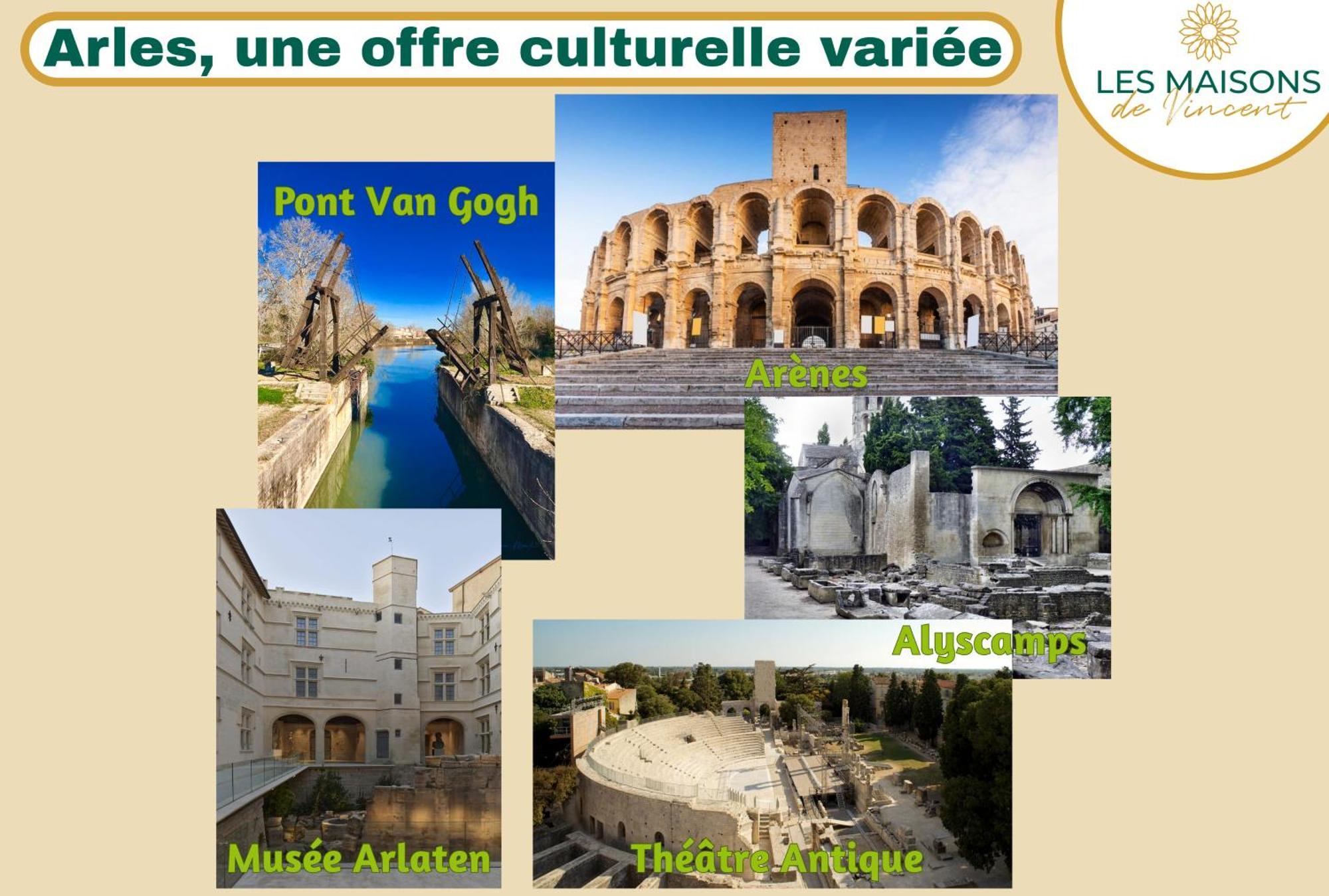 Marcat - Clim - Patio Arles Exterior foto